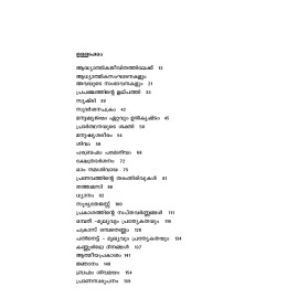 Pranaswaroopanam പ്രാണസ്വരൂപനം