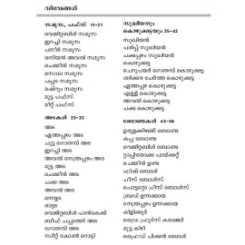 Filling Palaharangal