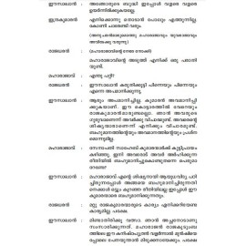 Kireedam - Rabeendranatha Tagore