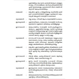 Kireedam - Rabeendranatha Tagore