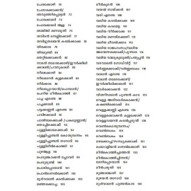 Keralathile Neerpakshikal