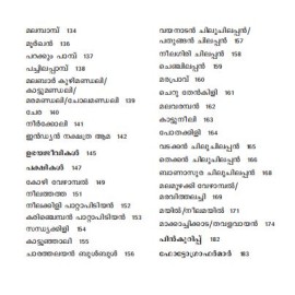 Keralathile Vanyajeevikal